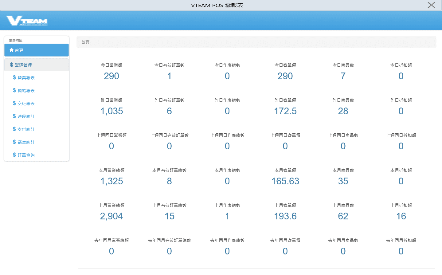 VTEAM POS雲報表.png